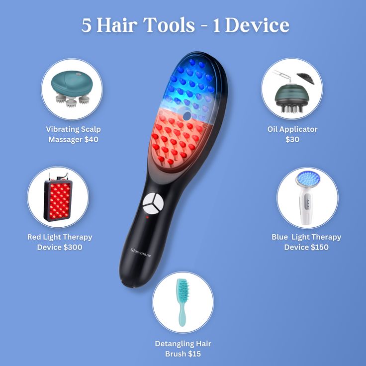 Hair Growth Brush with Steam & Vibration – Electric Scalp Massager Comb