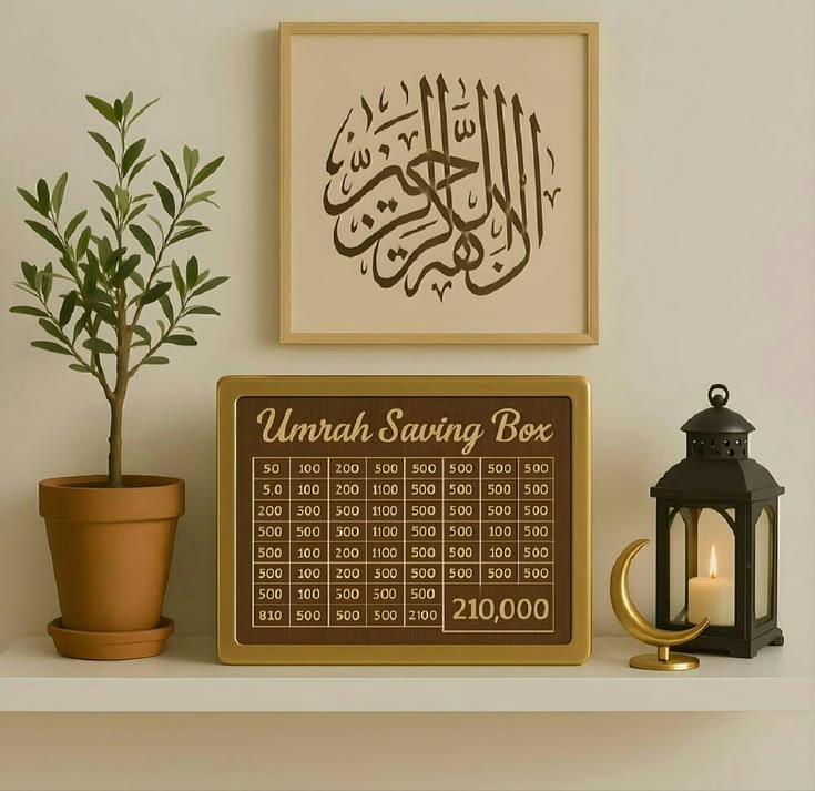 Pakistani family depositing money in Umrah saving box for collective pilgrimage goal